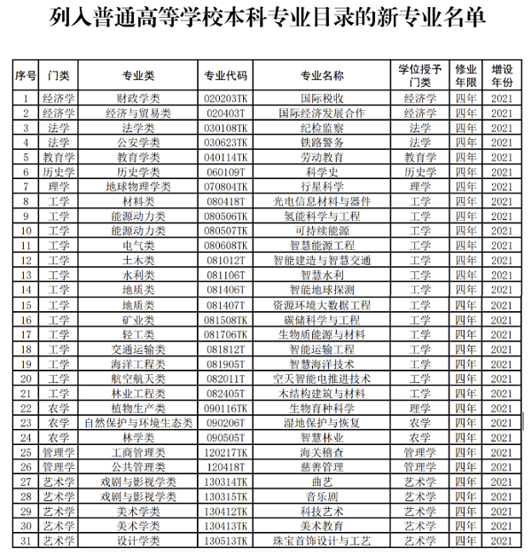 微信截圖_20220517103627.png