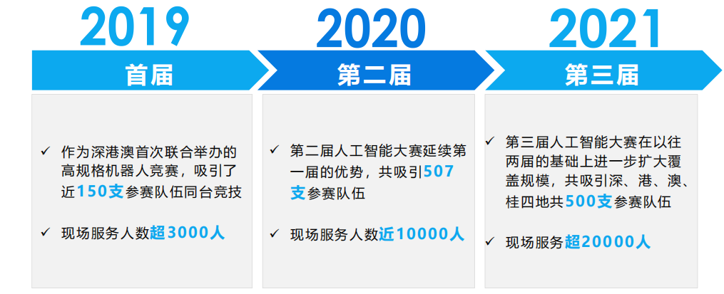 微信截圖_20220705152755.png