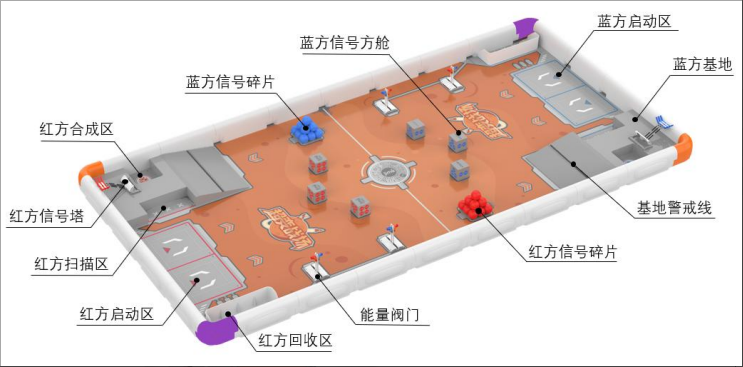 微信截圖_20220705111424.png