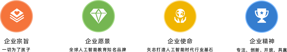 企業介紹2.png