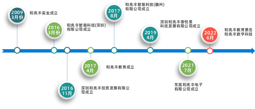 企業介紹4.png