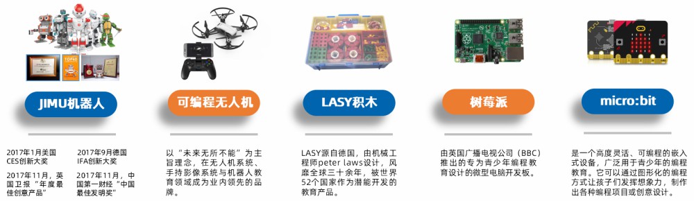 豆豆機器人空間站教具