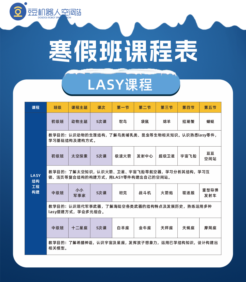 豆豆lasy課程