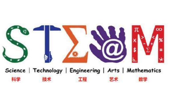 選擇STEAM教育的時候應該考慮哪些因素