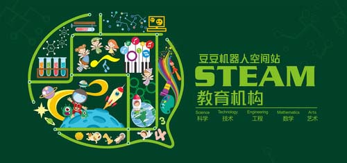 不懂STEAM教育？如何選擇STEAM教育機構?進來了解下