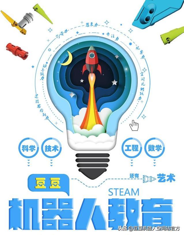 祝賀豆豆機器人空間站首次研學拓展活動圓滿結束！